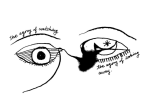On Drawing the Act of Looking vignette