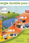 Quelle énergie durable pour demain ? vignette