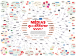 Médias français, qui possède quoi ? vignette
