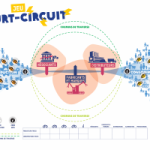 Court-circuit vignette
