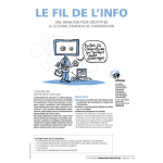 Le Fil de l'info