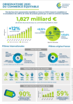 Observatoire du Commerce équitable 2020